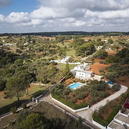 Helloapulia - Trulli Domenico Martina Franca